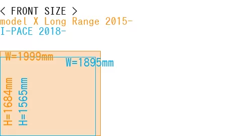 #model X Long Range 2015- + I-PACE 2018-